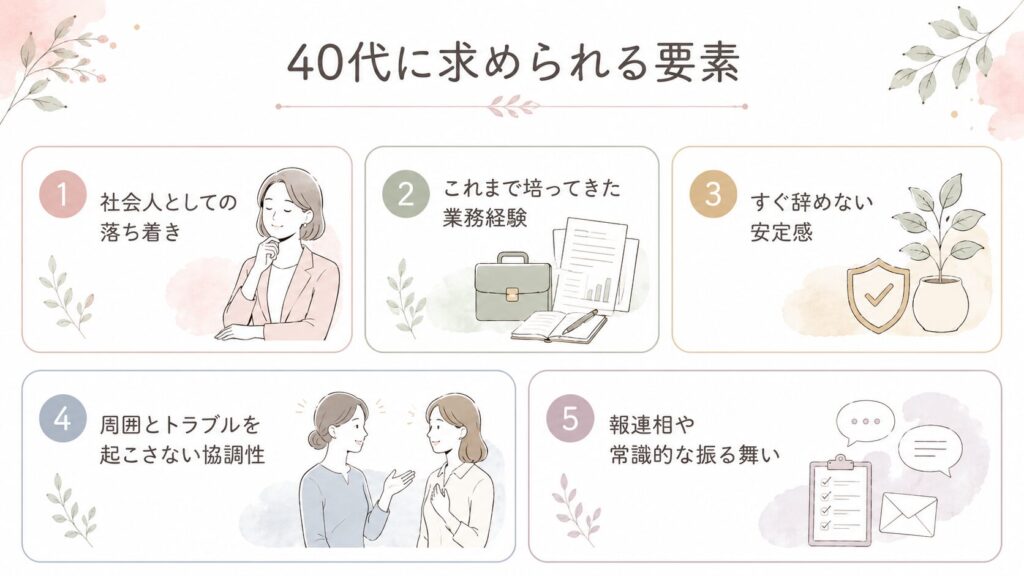 経験と安定性