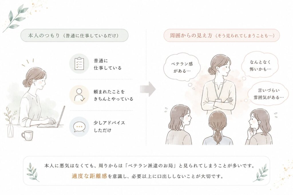 お局化が起きやすい